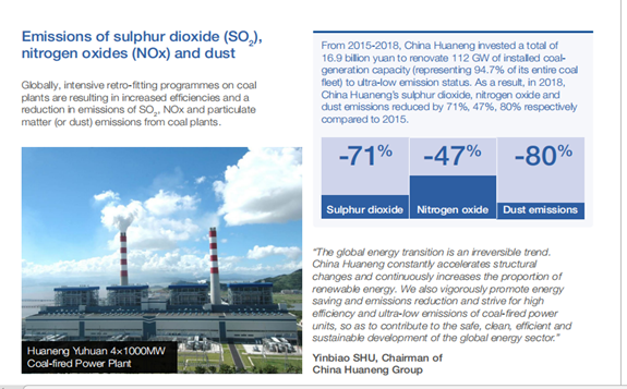 China Huaneng's ultra-low emission case of coal-fired units was successfully selected as the white paper of the Davos Forum