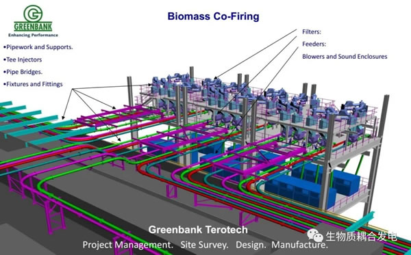 Drax Power Plant Operation 7: Review of the biomass decision-making process